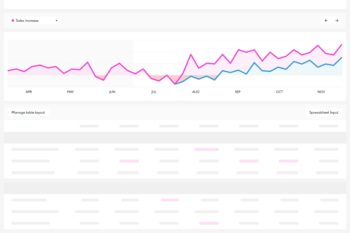 cash flow forecasting